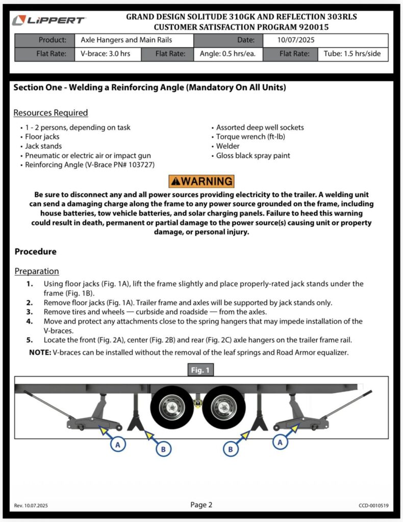 Screenshot - California RV Specialists