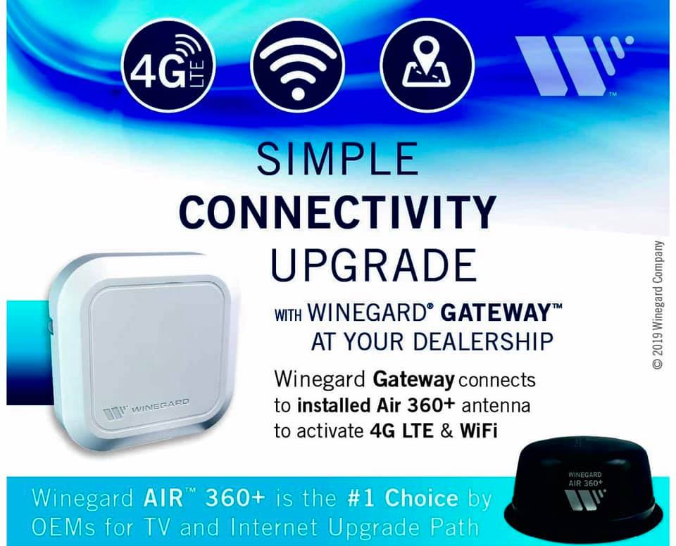 winegard air 360 gateway router