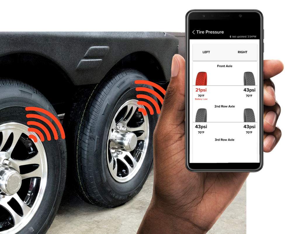 Lippert Tire Linc RV Tire Pressure and Temperature Monitoring System