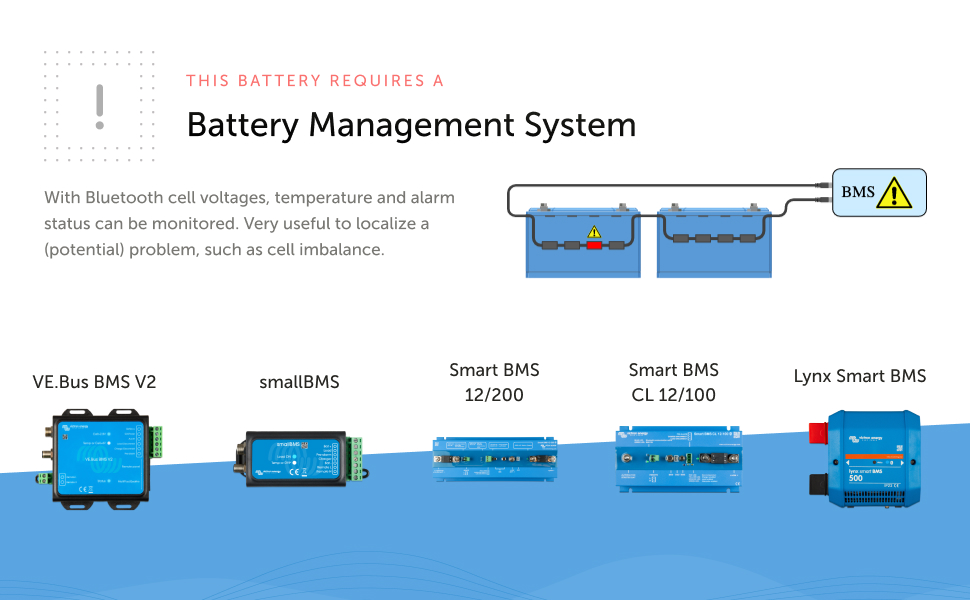 Victron Energy Smart LiFePO4 Component Battery