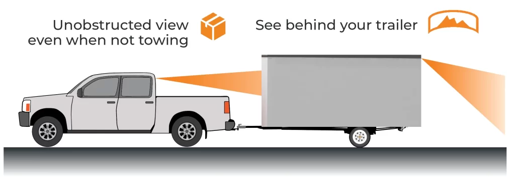 Brandmotion_TRNS_graphic-1024x363 - California RV Specialists