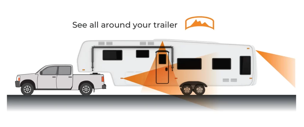 Brandmotion_ahds_graphic-e1708414980555-1024x428 - California RV Specialists