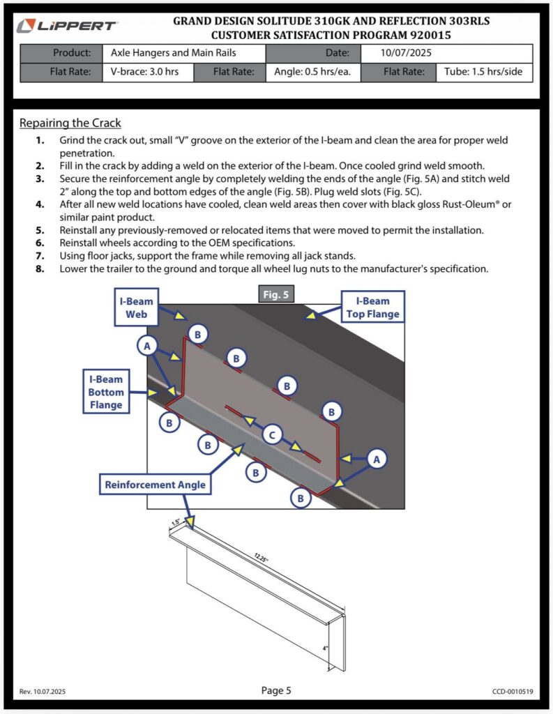 Screenshot - California RV Specialists