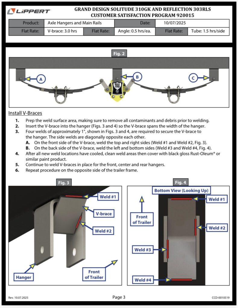 Screenshot - California RV Specialists