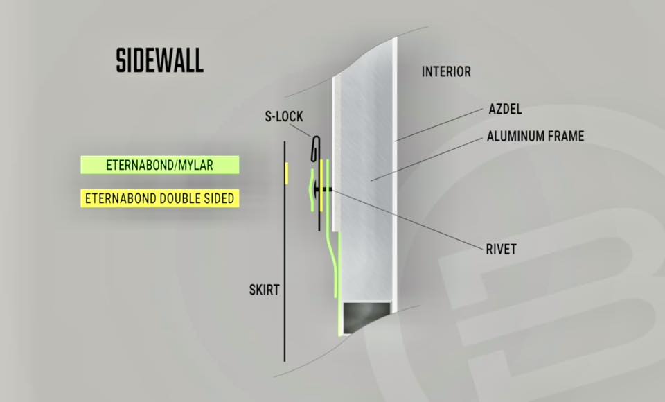 514266844_23954912760842989_5368120049280847998_n - California RV Specialists
