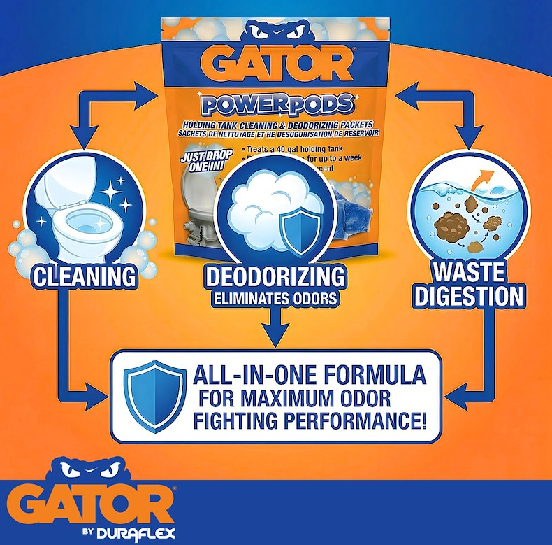 Screenshot 2026-04-13 152035 - California RV Specialists