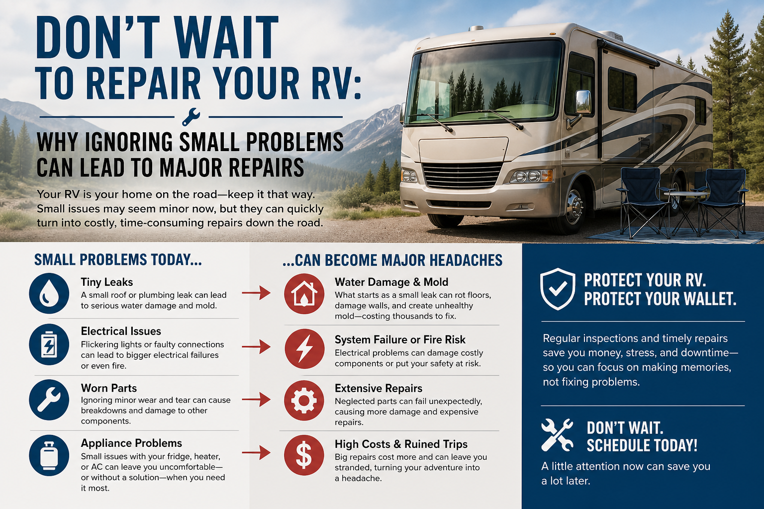 RV on a road with mountains in the background; bold headline urges not to wait to repair your RV, with an infographic about small problems becoming major repairs.