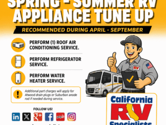 Spring–summer RV appliance tune‑up infographic: roof AC, refrigerator, and water heater services with a technician beside an RV and California RV Specialists logo.