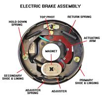 Electric Brake Assembly